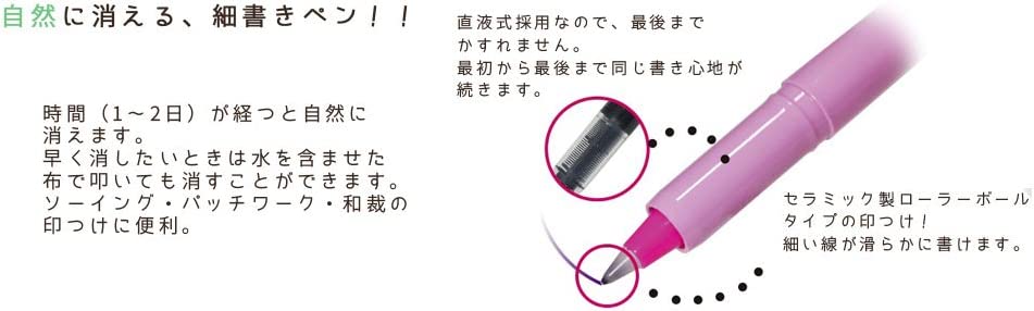 Sewline ソーライン ソーイングツール4種セット FAB50080