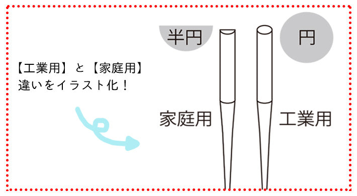 オルガン針 工業用ミシン針 No.9（薄地用） DB×1